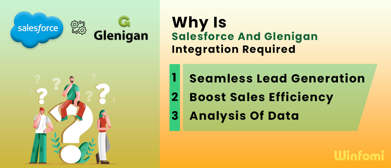 Why is Salesforce and Glenigan Integration required 